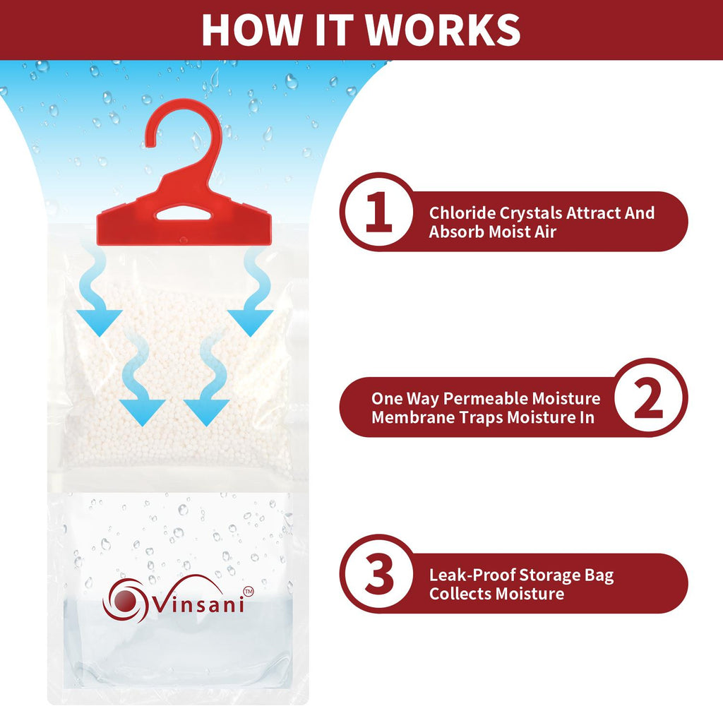Hanging Wardrobe Dehumidifier Bags, 12 Pack
